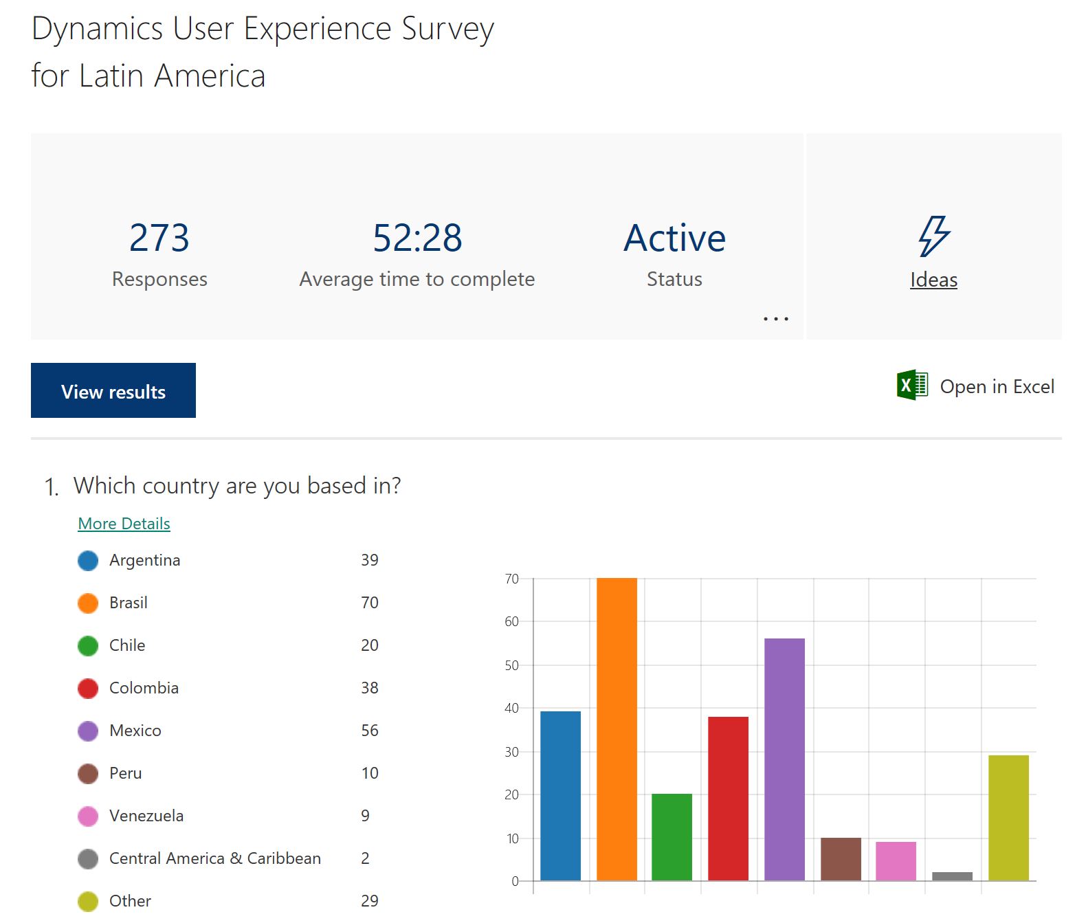 microsoft forms survey email results